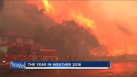 Big Weather Events Nationwide 2018