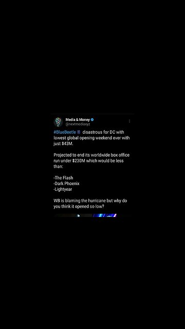 Blue Beetle earned less than Morbius