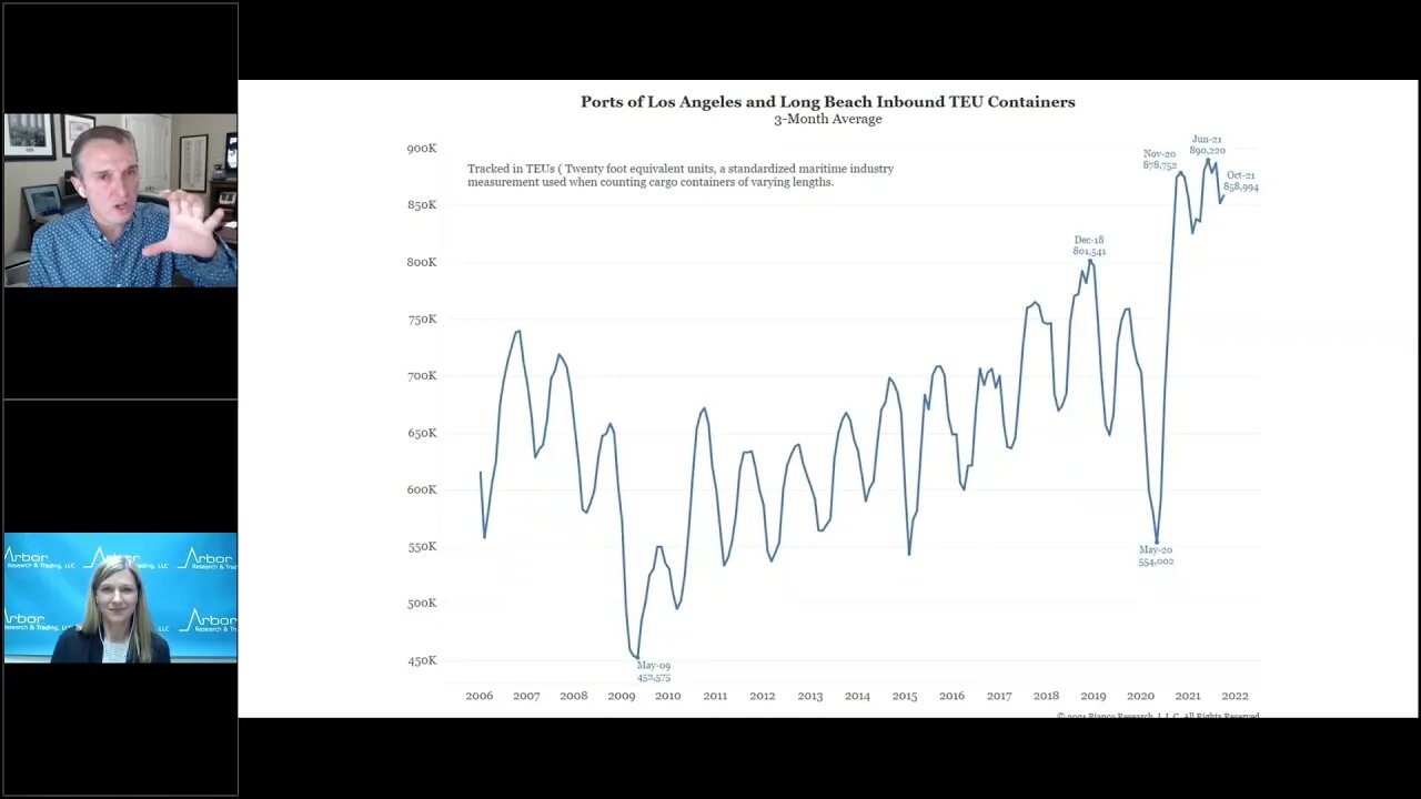 Talking Data Episode #98: Who Will Fix The Shipping Crisis?
