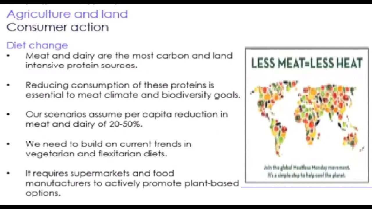 Land reform, diet change & agriculture transformation for muh climate