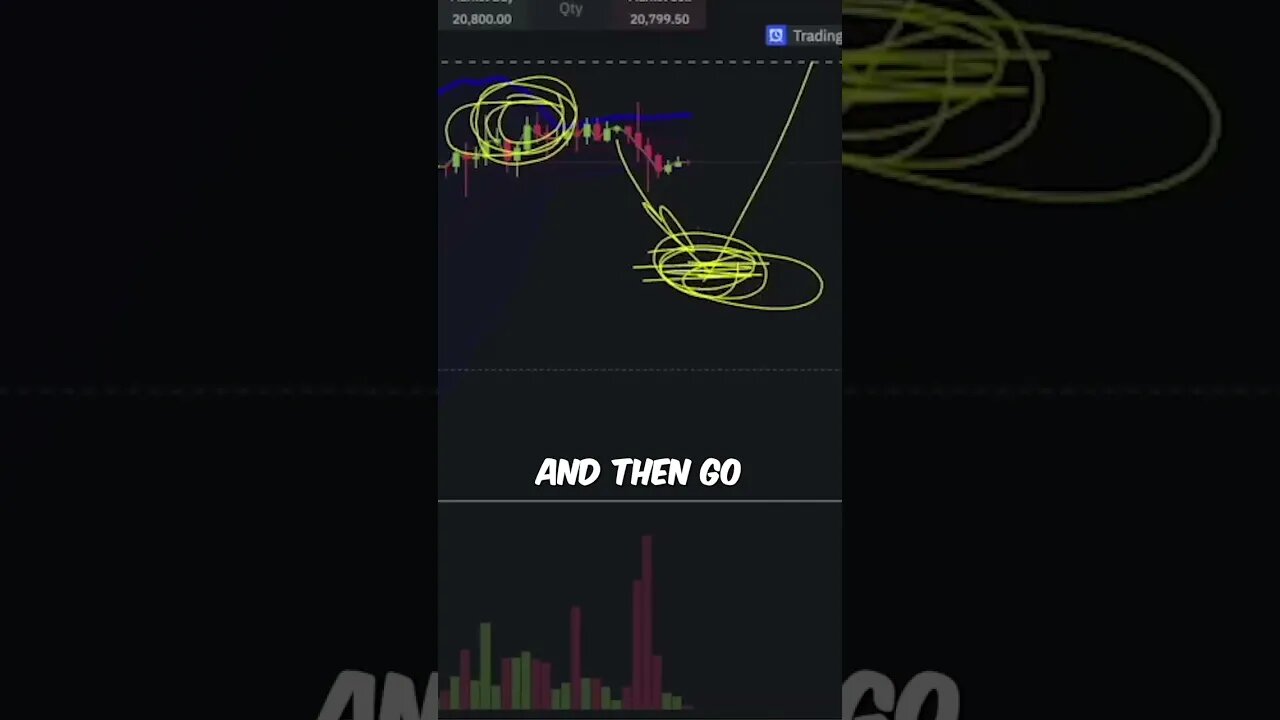 $30K Bitcoin Soon! 📈