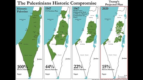 Palestinians are Exposing HOW SICK the World Is, Like Child Abuse