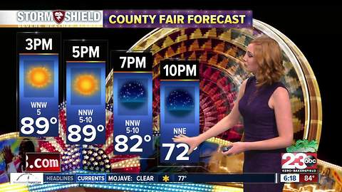 Kern County will see 90's all week