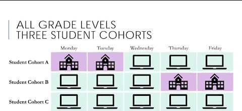Parents speak on CCSD hybrid plan