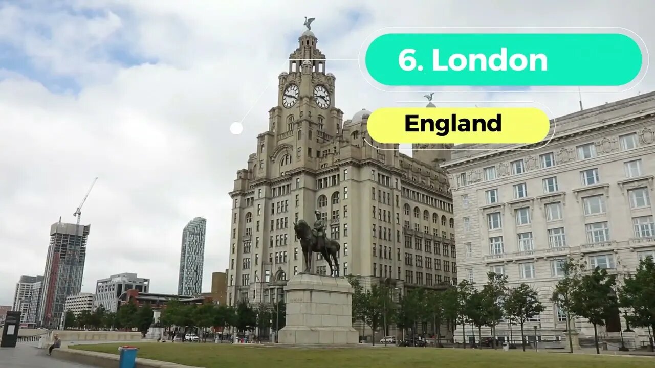 10 Countries you should visit in your life time.
