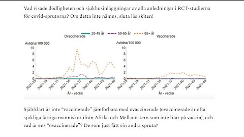 Inspelad söndagsdirektsändning. Övertala med en lista. Mass-formation. Felaktig covid-statistik