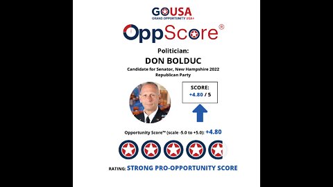 Don Bolduc for US Senate NH OppScore Video