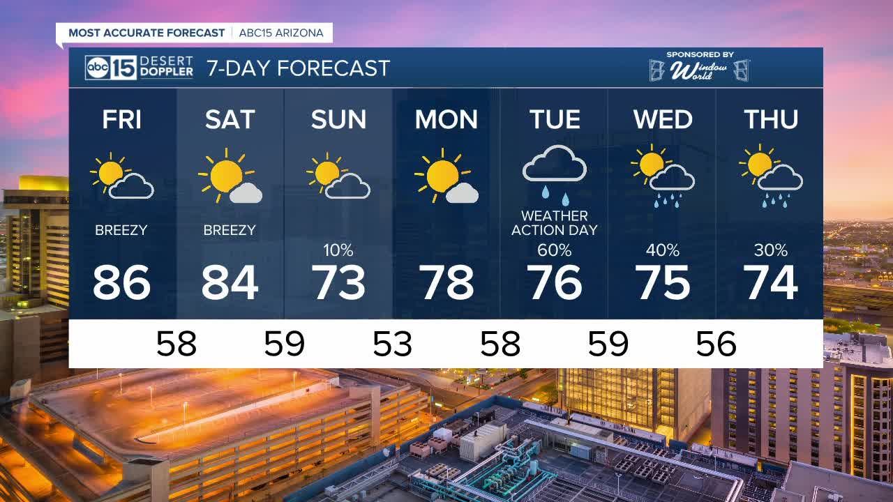 Big warm up on the way across the Valley