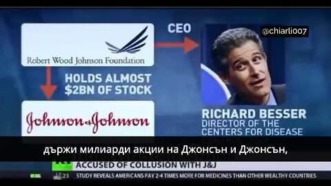 👀CHECK👀 THE 🔥❗️DEPENDENT❗️🔥 FACT✅CHECKERS AND ❓WHO❓ 💰FINANCE💰 THEM❗️❗️❗️