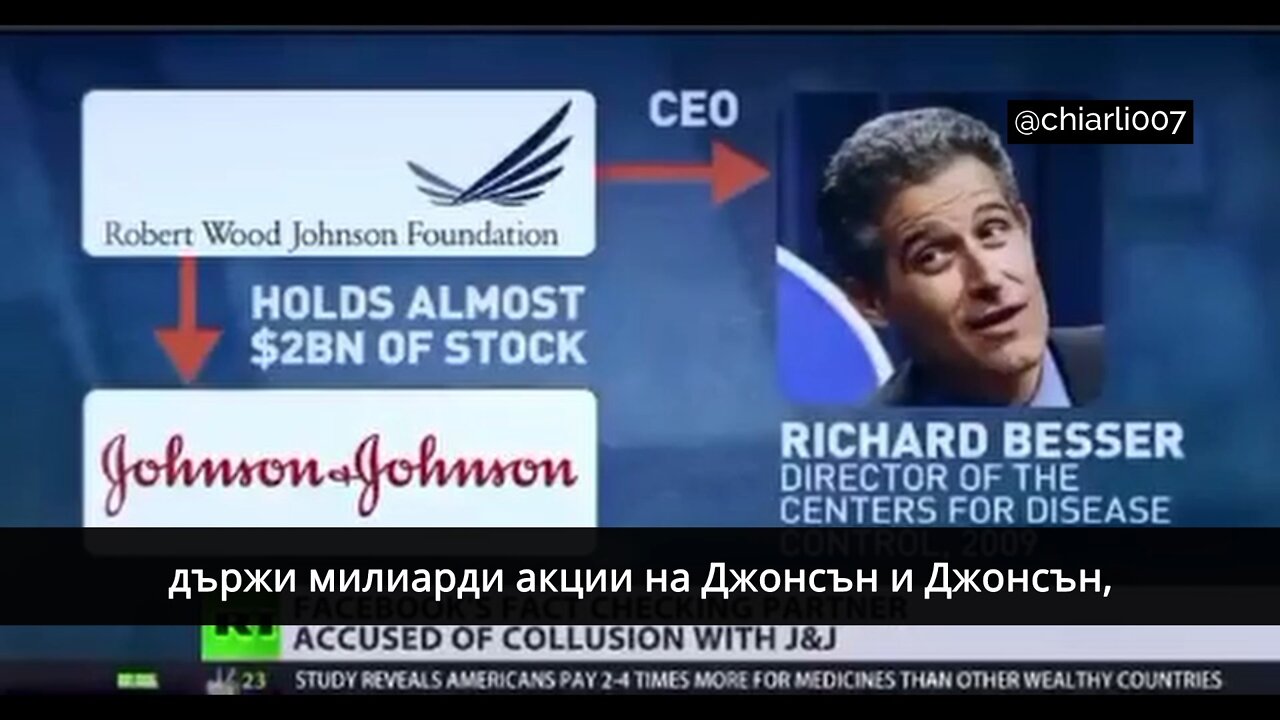 👀CHECK👀 THE 🔥❗️DEPENDENT❗️🔥 FACT✅CHECKERS AND ❓WHO❓ 💰FINANCE💰 THEM❗️❗️❗️