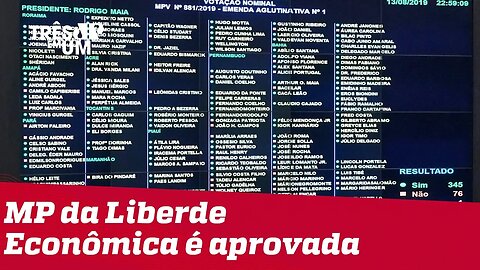 Texto-base da MP da Liberdade Econômica é aprovado na Câmara dos Deputados