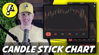 Flutter Candlestick Stock Chart | Widget Workshop