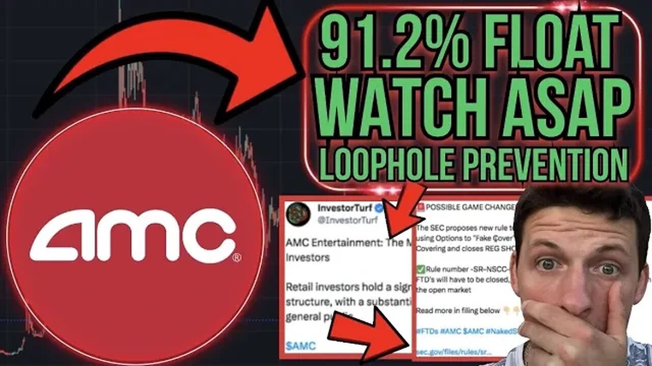 AMC +198,999,900.00%!!!!!!!!!!