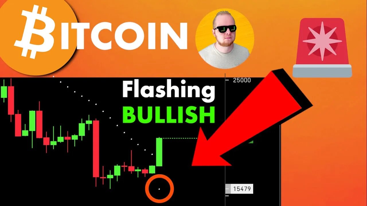 #BITCOIN: IMPORTANT INDICATOR FLASHES BULLISH!!! 🚨 S&P500 at a Critical Zone 👀