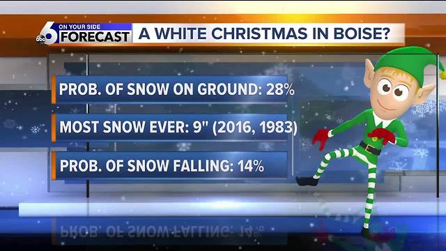 WEATHER: Probability of a white Christmas in Boise