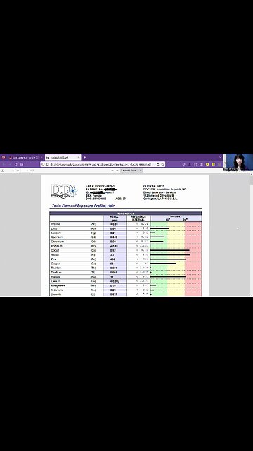COVID Shot Injuries? Get a Forensic Test for Court-Admissible Evidence