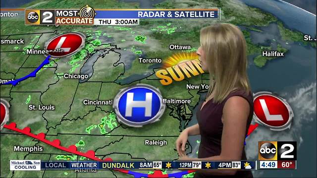 Maryland's Most Accurate Forecast - Another Nice Day