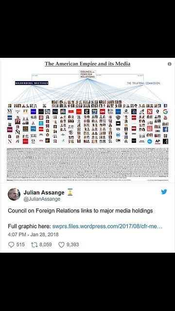 The American Empire and its Media