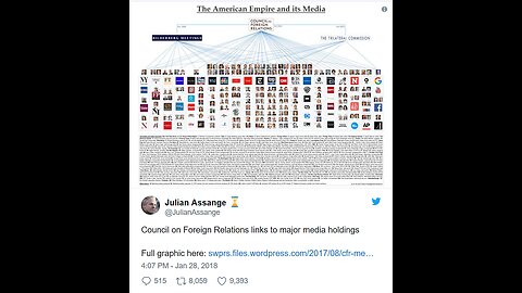 The American Empire and its Media