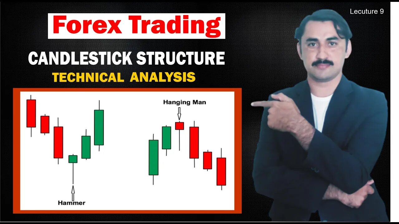 Hammer Vs Hanging Man Candlestick chart Pattern Explained | Technical Analysis | Forex Trading