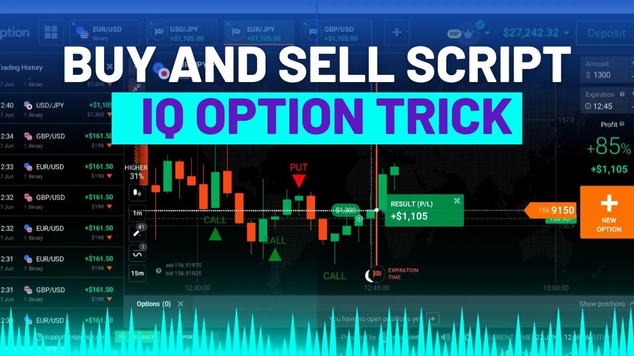 IQ Option Script Buysell Indicator Real Account: A Comprehensive Guide for Traders.