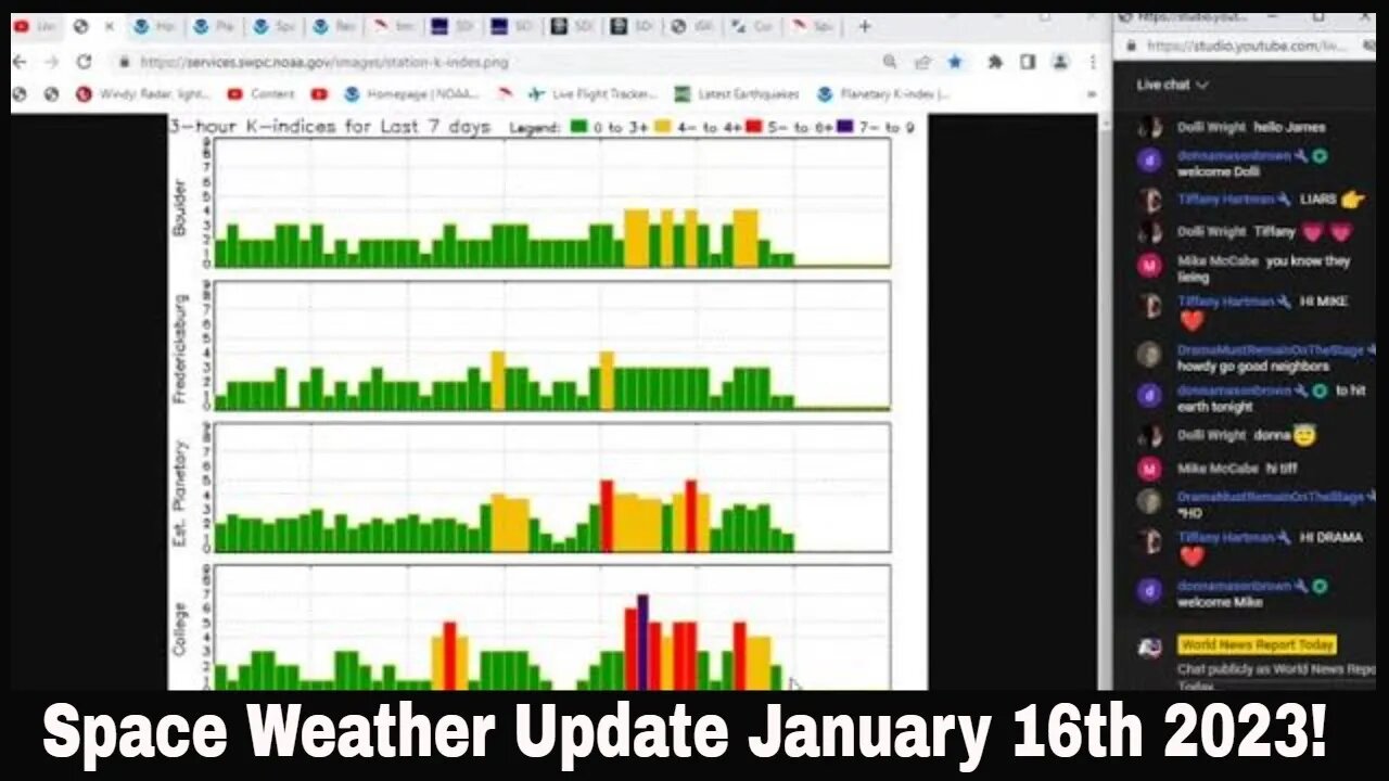 Space Weather Update Live With World News Report Today January 16th 2023!