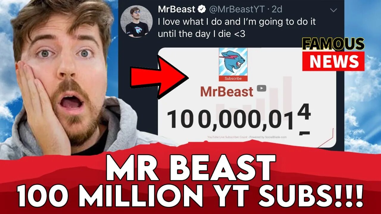 Mr Beast Hits 100 Million YouTube Subscribers | FAMOUS NEWS