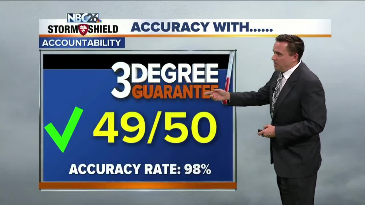 Three Degree Guarantee