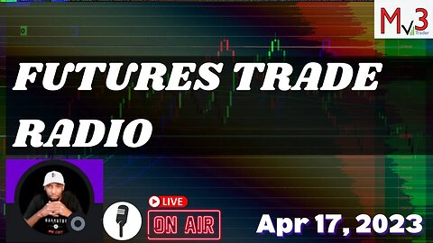 Trust Your Work Over Your Emotions | Nasdaq NQ Futures Market Live Trading 🟢