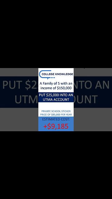 Bad Planning Increases College Costs