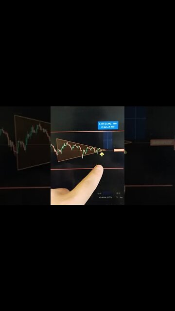 MANA - Crypto #shorts