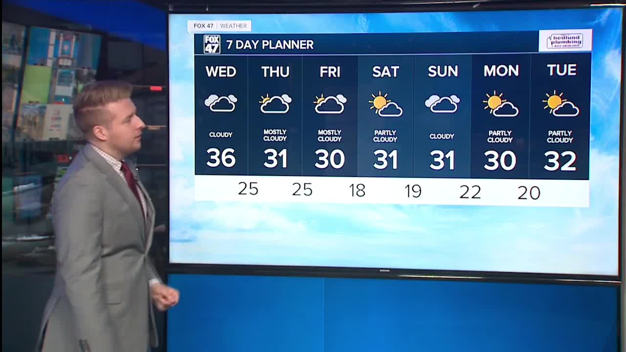 Today's Forecast: Cloudy, dry, uneventful weather continues