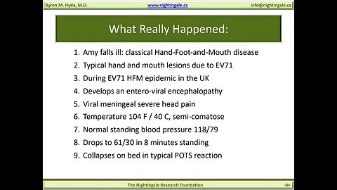 The Terrible Tale of Amy Brown (A Classical Case of Myalgic Encephalomyelitis) - Byron Hyde, MD