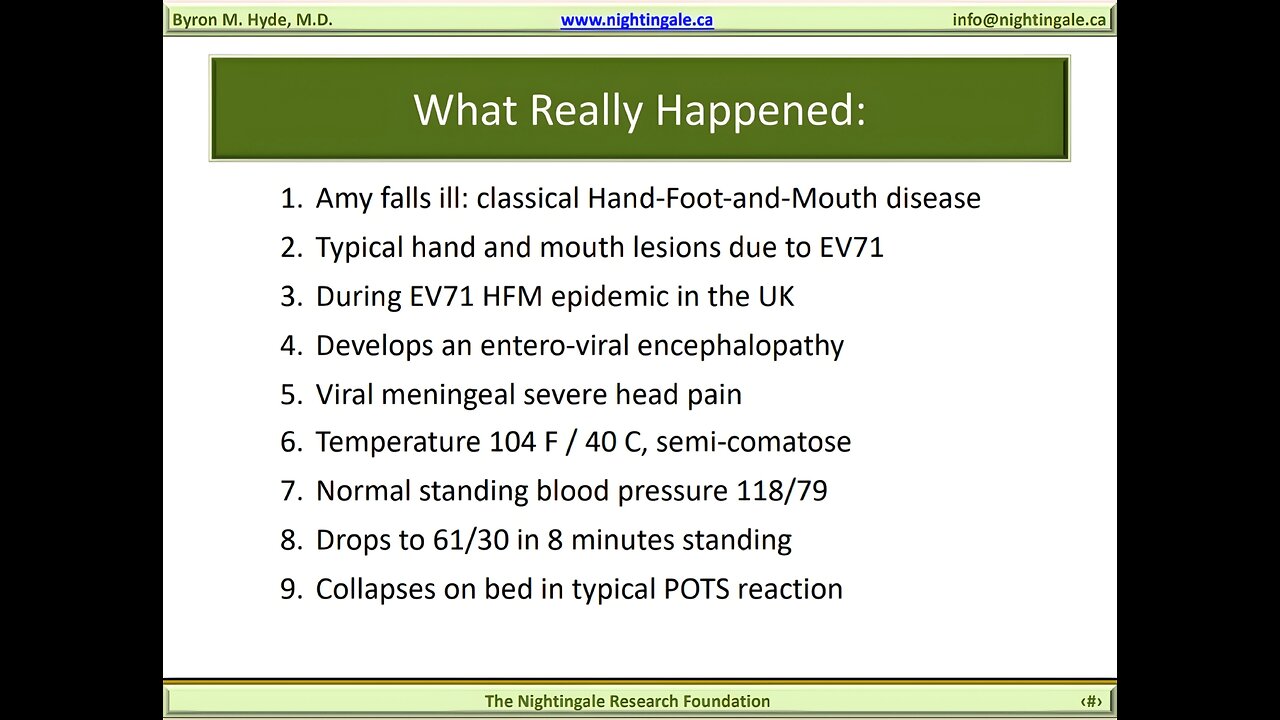 The Terrible Tale of Amy Brown (A Classical Case of Myalgic Encephalomyelitis) - Byron Hyde, MD