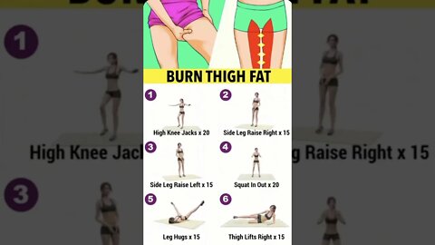 Amazing Thigh Fat Burning Excercises #shorts #short #thighsworkout