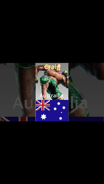 Tekken Characters Nationality
