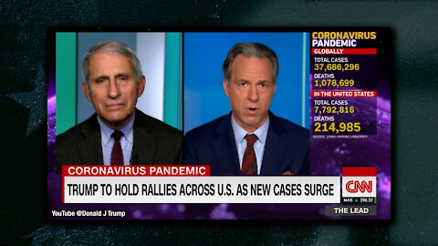 Dr. Fauci and CNN Are Upset That A New Trump Campaign Ad Used The Doctors's Words...In Context