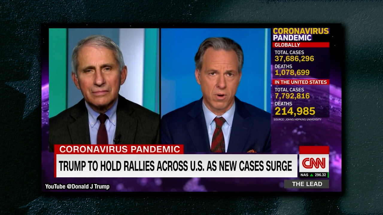 Dr. Fauci and CNN Are Upset That A New Trump Campaign Ad Used The Doctors's Words...In Context