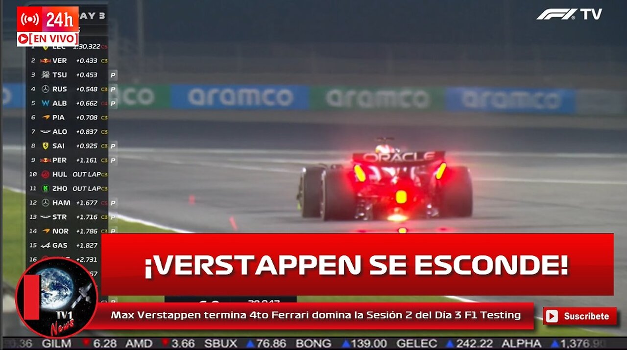 Max Verstappen termina 4to Ferrari Leclerc domina la Sesión 2 del Día 3 F1 Testing