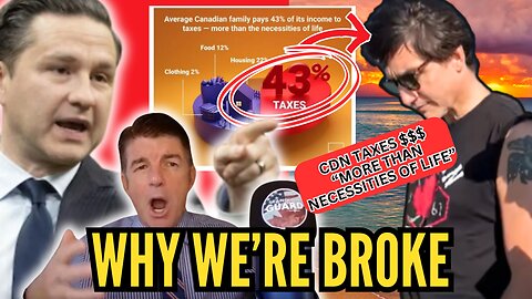 Trudeau's Tax Trap: How Canadians Got Robbed! | Stand on Guard CLIP