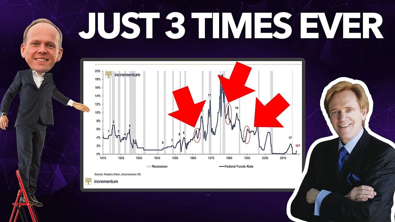 ALERT: Only 3 of 20 Rate Hike Cycles DIDN'T End In RECESSION