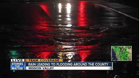 Heavy rain causes flooding around San Diego County