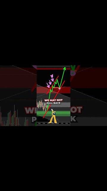 Use Trend Lines for PROFIT in Trading.. 💰