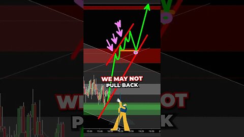 Use Trend Lines for PROFIT in Trading.. 💰