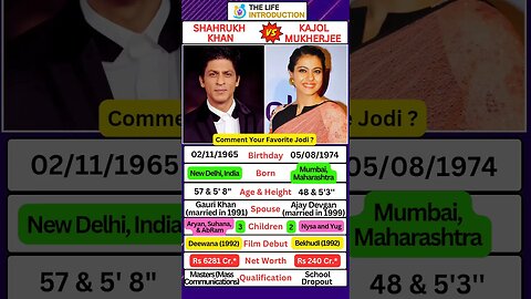 Shahrukh Khan-Kajol Biography Who is your Favorite 🤔#bollywood #shahrukh #ddlj #kajol