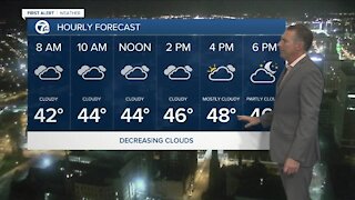 7 First Alert Forecast