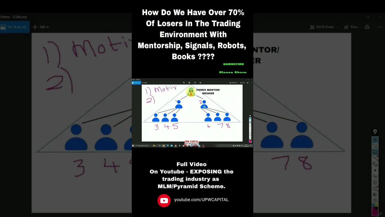 How Can We Have Over 70% Of People Losing In The Trading Environment??