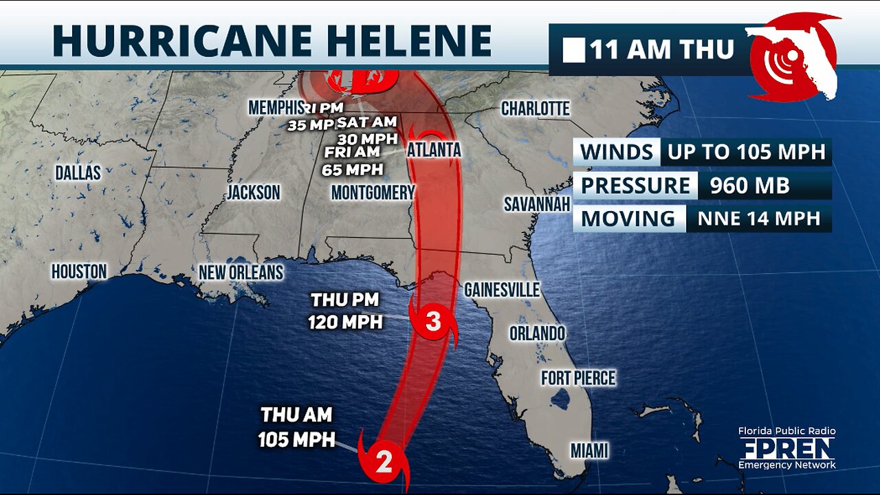 Voting Amidst Hurricane Helene: NC's Bold Move