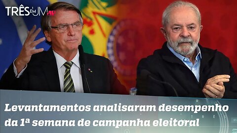 Índices de Bolsonaro e Lula seguem estáveis em diversas pesquisas eleitorais