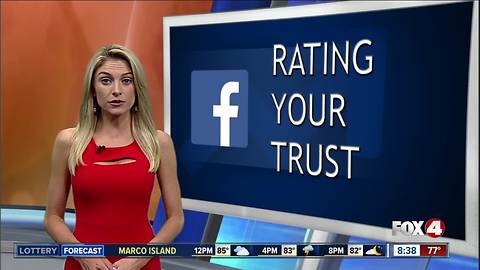 Facebook trustworthiness ratings